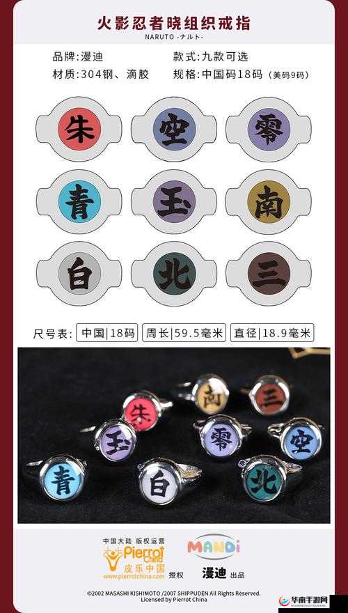 火影忍者神之戒指获取途径历经哪些变迁？揭秘其获取演变史