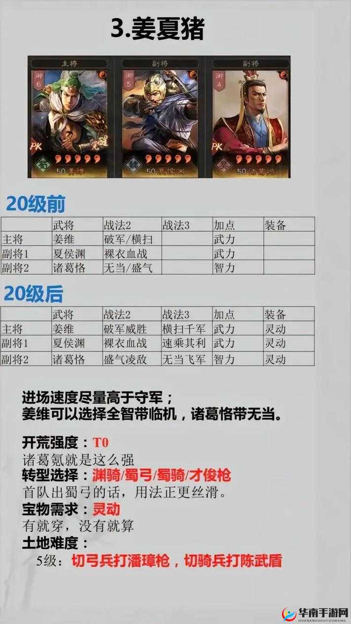 三国志战略版新手必看，赵云开荒攻略的演变史有何奥秘？