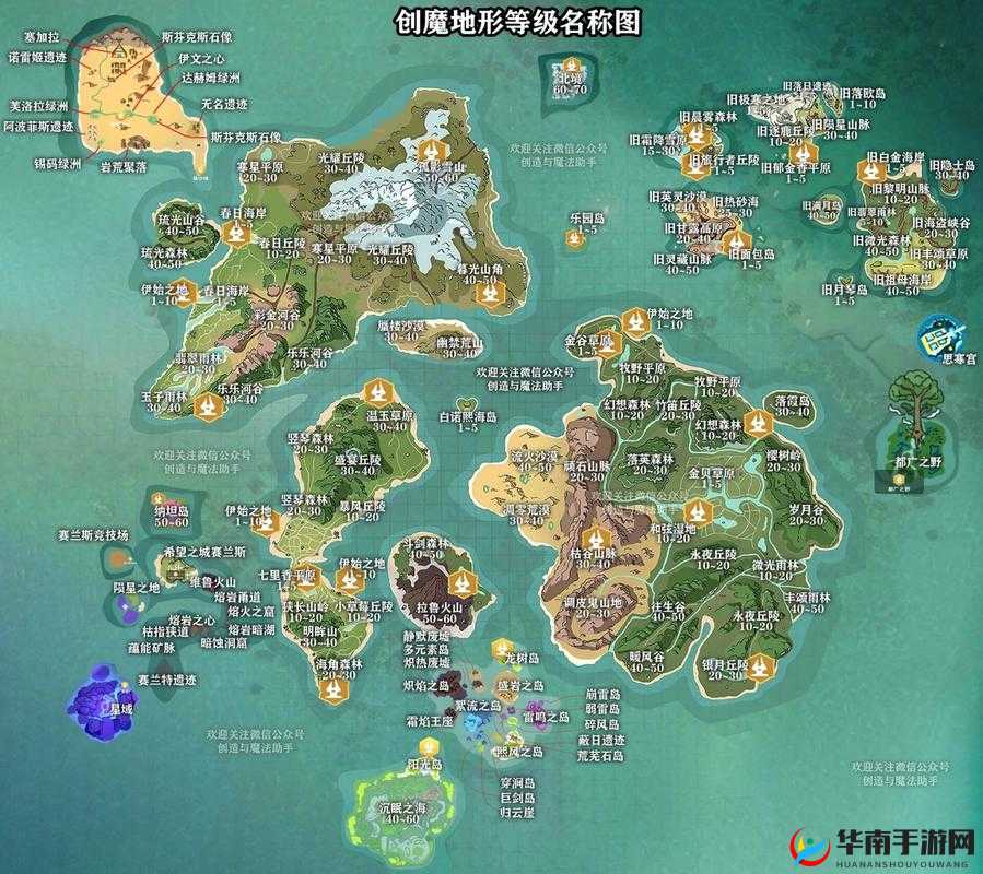 创造与魔法中章鱼刷新地究竟何在？揭秘其神秘演变史专题