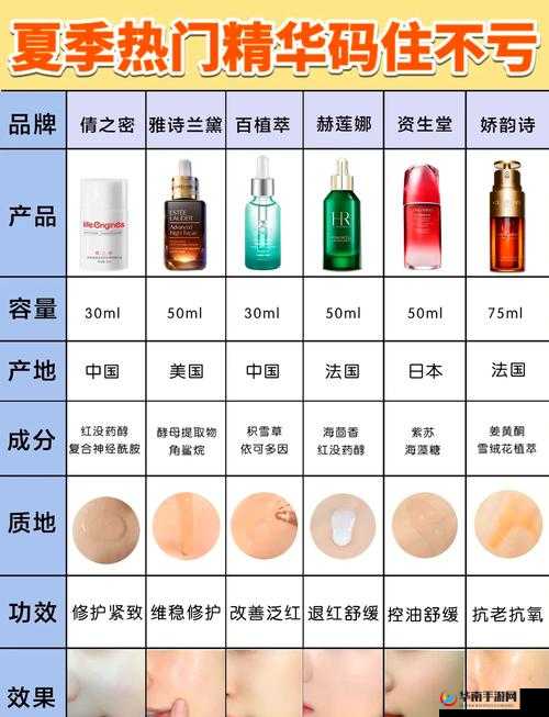 秘媞舒润修护精华液真的有效吗？用户真实体验分享与使用技巧大揭秘