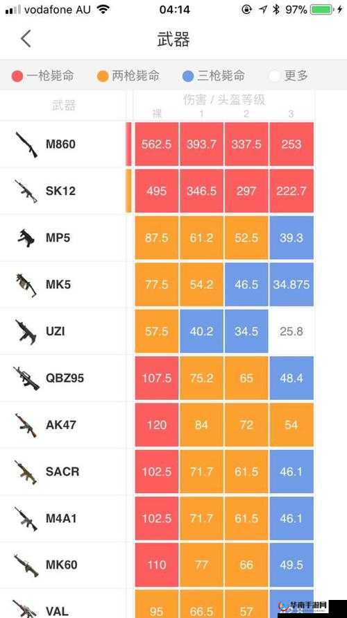 荒野行动近距离对枪，如何制胜？深度技巧解析揭秘！