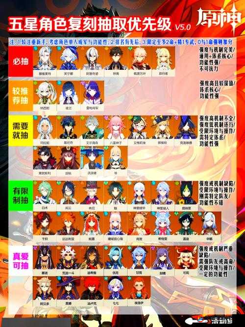 原神旅行者选错了可以换吗？详细解答角色更换方法与注意事项