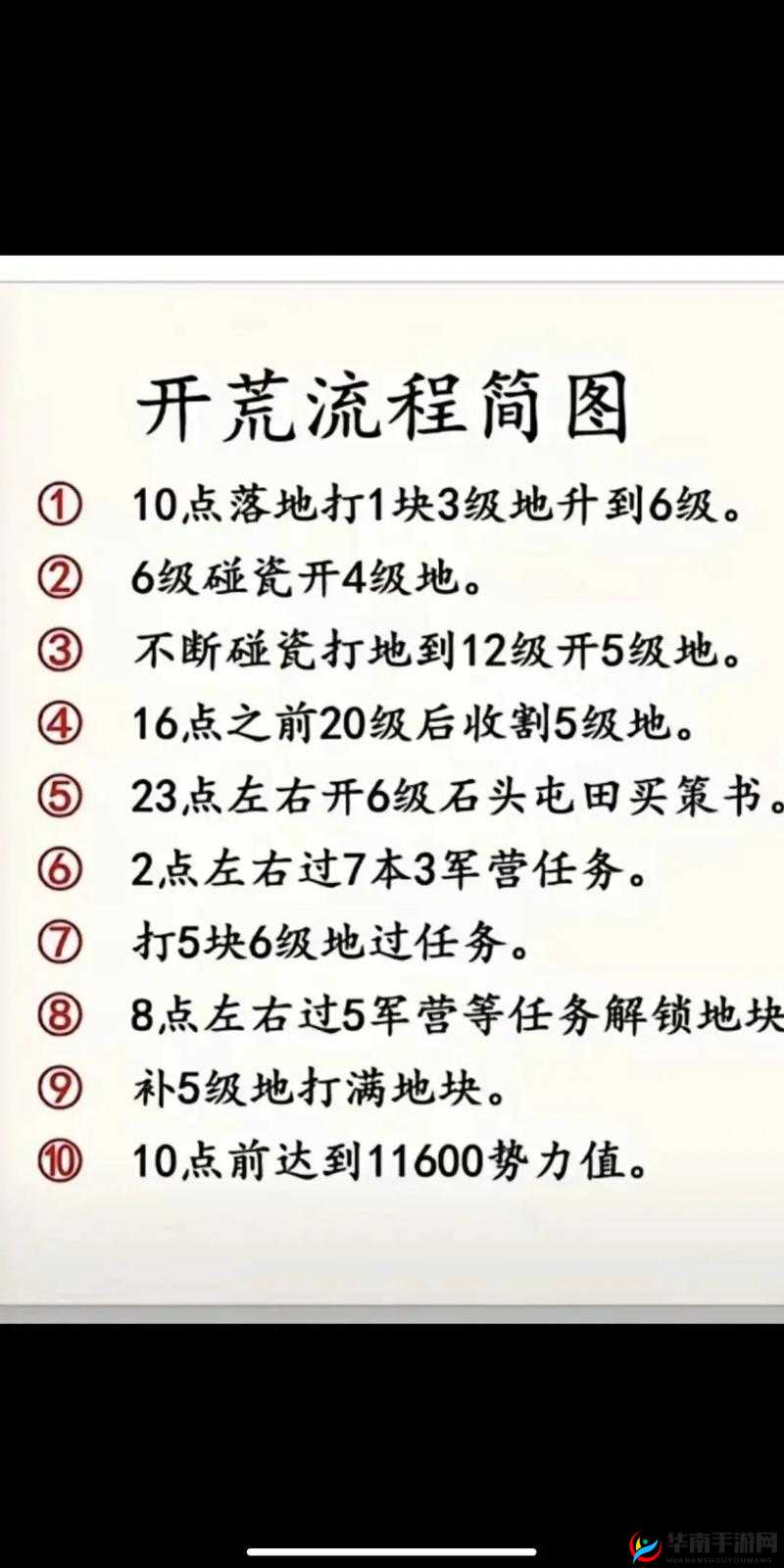 如何在三国志战略版中成功攻克五级地？深度解析与实战策略揭秘