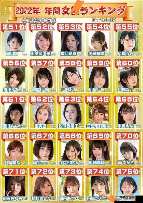 日本 PORNO 电影中那些令人惊叹的女演员，你都认识吗？