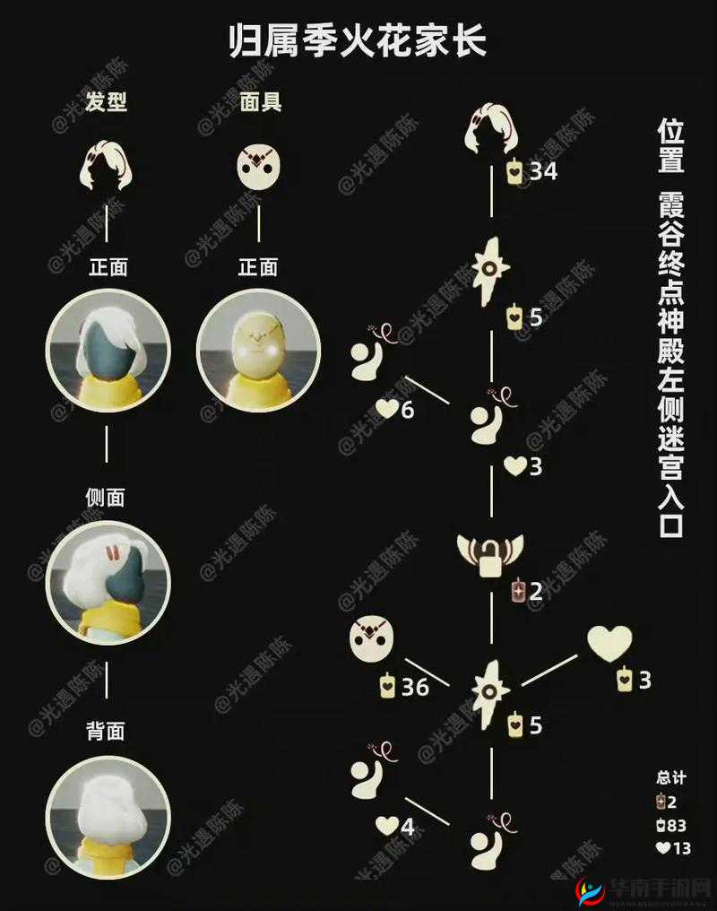 光遇如何高效积攒心心？底层逻辑揭秘与实战操作全攻略