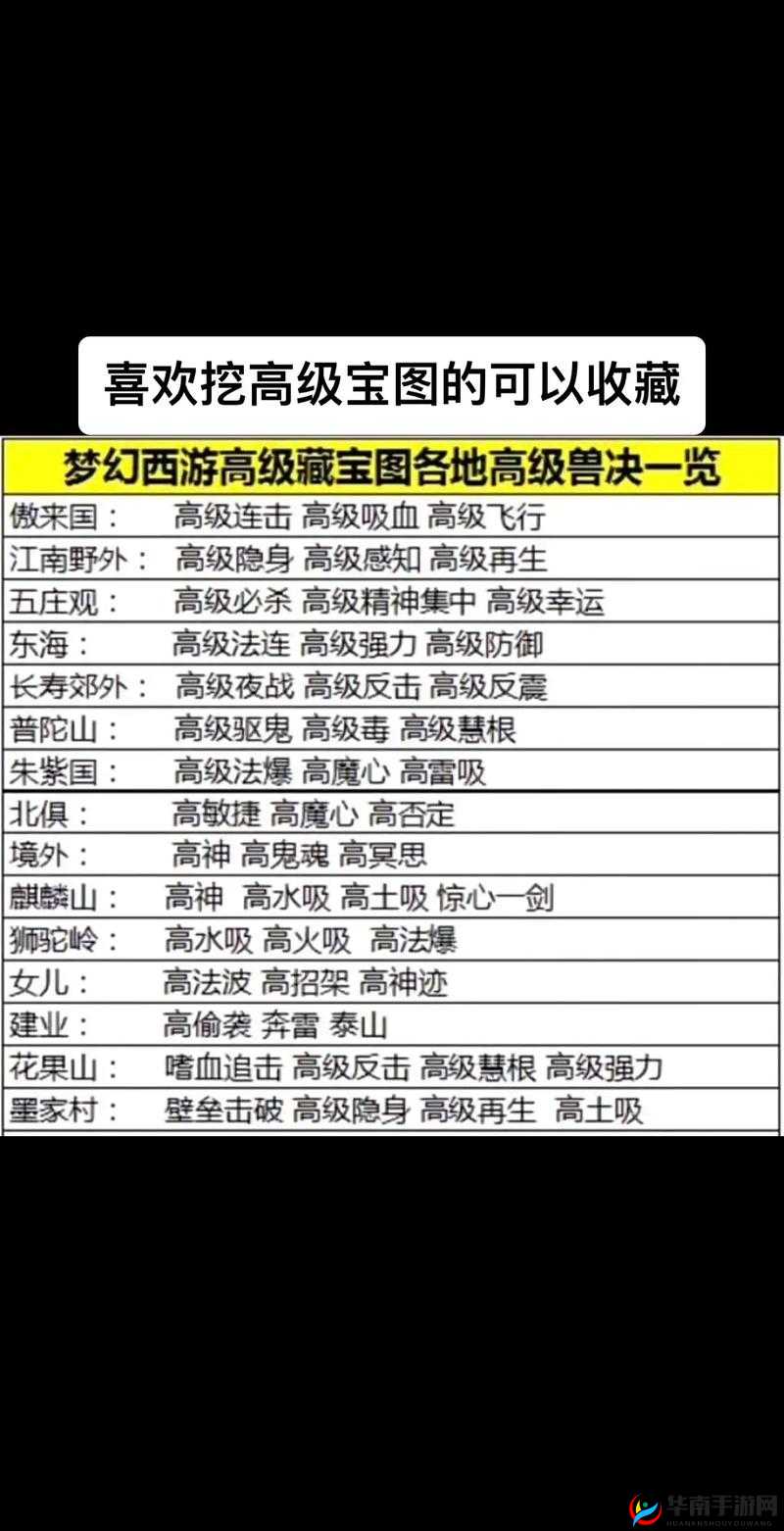 梦幻西游高级藏宝图暗藏何种玄机？全面攻略带你揭秘！