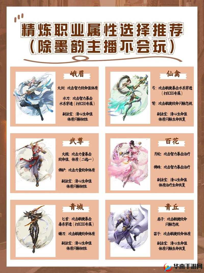 蜀门手游治疗职业怎么选？资源管理视角下的深度解析揭秘！