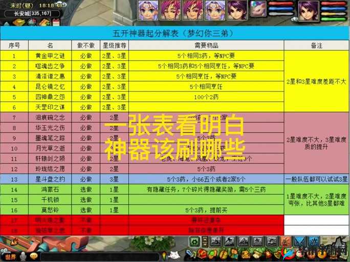 忘仙装备如何高效升级？全面攻略助你解锁升级秘诀！