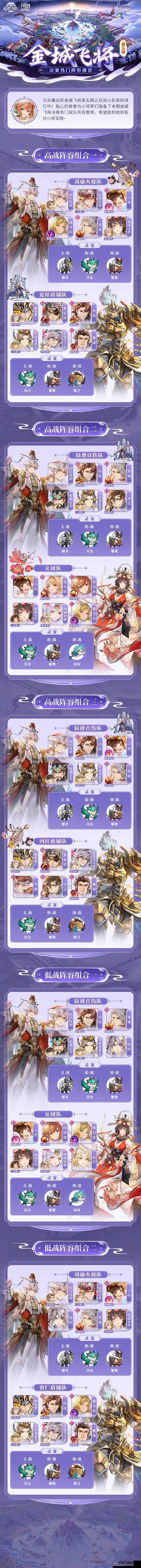 三国志幻想大陆2025最新阵容搭配攻略，哪套阵容能成为你的制胜法宝？