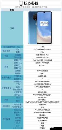 一加七 T 怎么样？性能、拍照等各方面深度评测，你想了解吗？