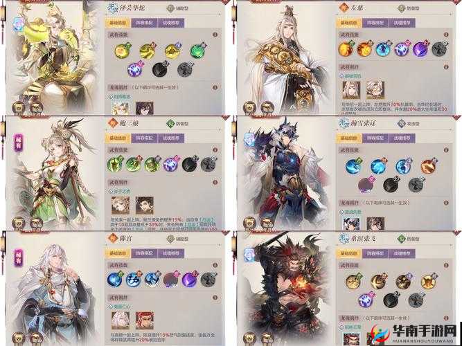 如何打造最强三国志幻想大陆蜀国神将阵容？攻略揭秘！