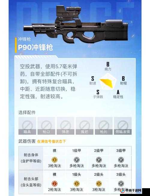 绝地求生刺激战场，落地刚枪还是打野发育？哪种策略更胜一筹？