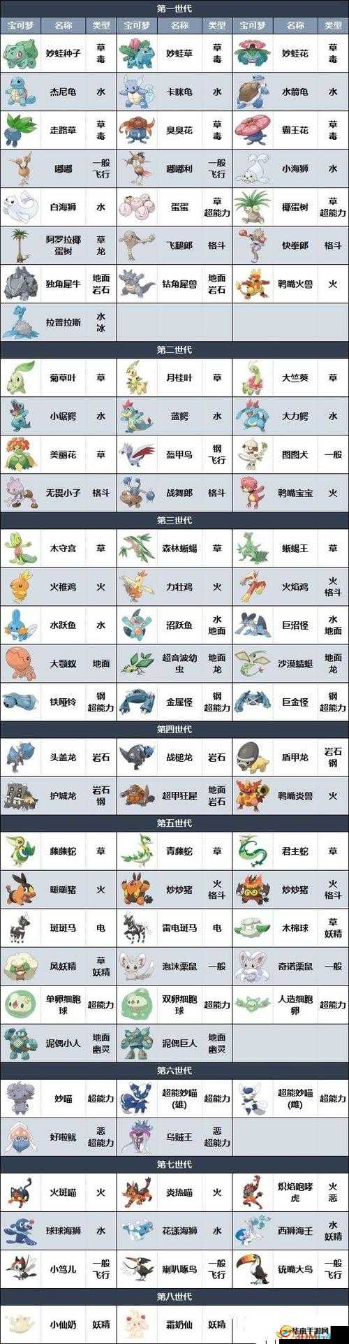 宝可梦探险寻宝全攻略，前中后期如何玩转，这些技巧你知道吗？