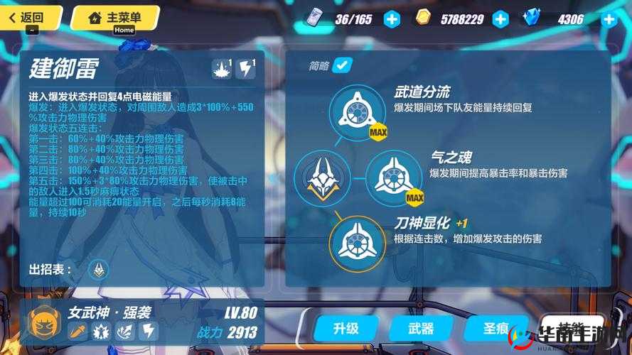 崩坏3破晓行动Raid八大关卡如何攻克？挑战背后隐藏着怎样的荣耀？