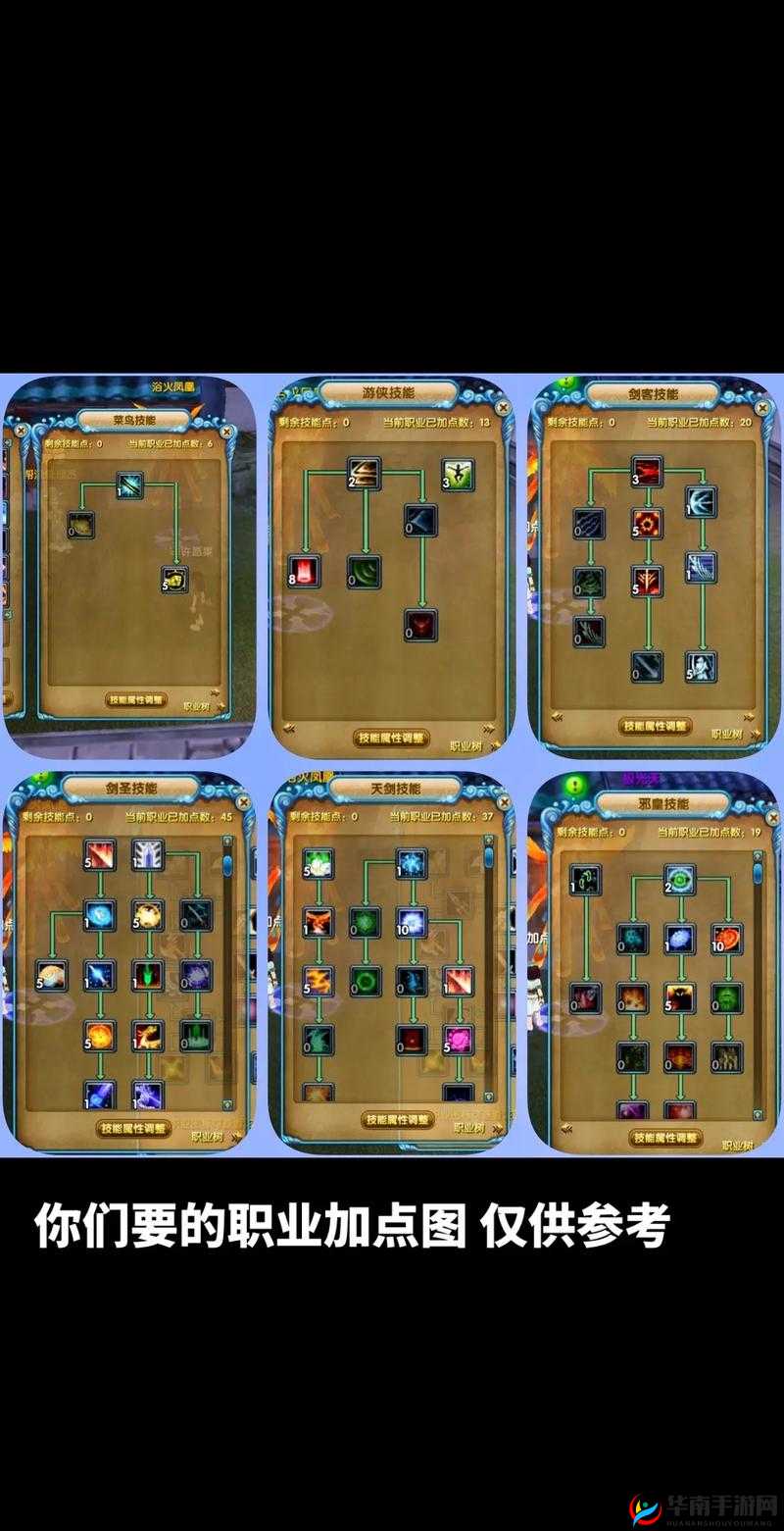 武林外传手游枪豪系刀君涅槃90级加点，如何精准分配技能点成悬念？