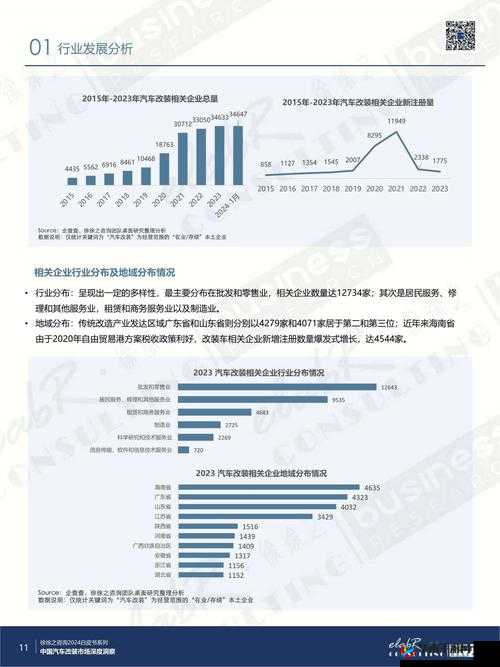 探索日韩毛片A级一区二区水多现象：文化差异与市场趋势深度解析