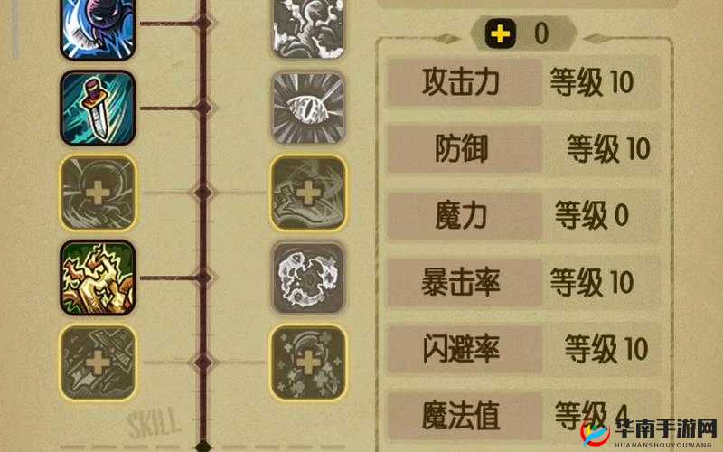贪婪洞窟2玩家必看，如何快速找到关卡楼梯的隐藏攻略？