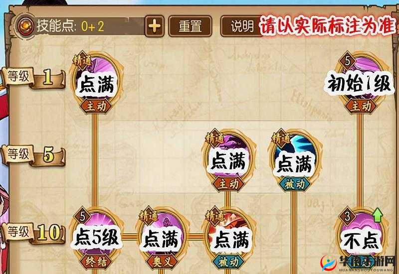 航海王燃烧意志女帝汉库珂如何快速上手？技能搭配与最强阵容揭秘！