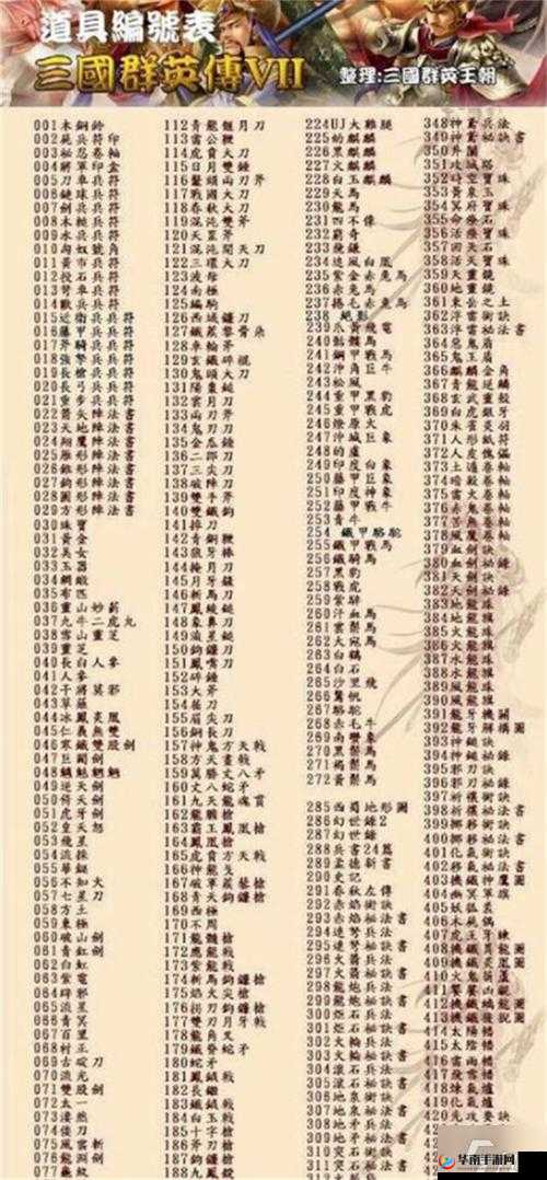 三国志2013群英究竟如何操作？详细使用方法介绍来了！