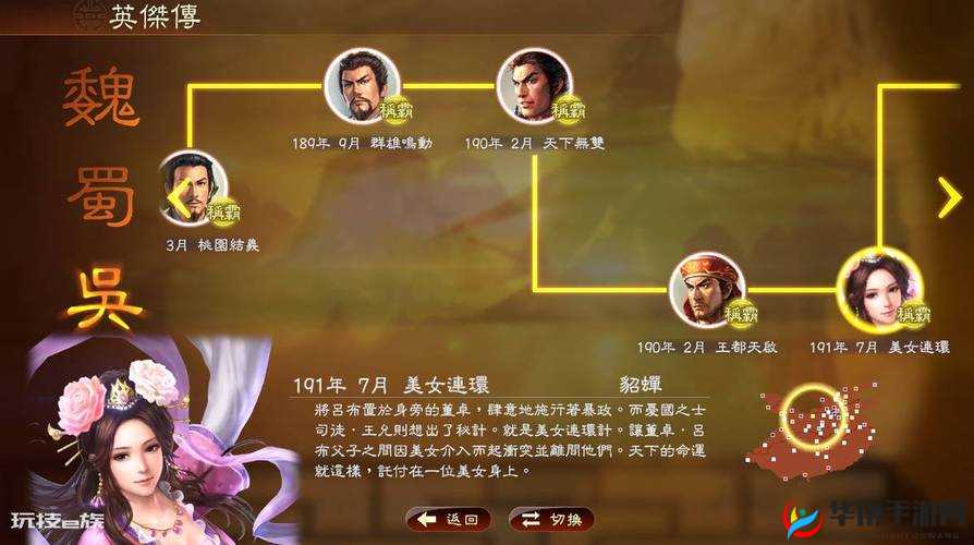 三国志2013究竟有何独特魅力？游戏特色全面解析