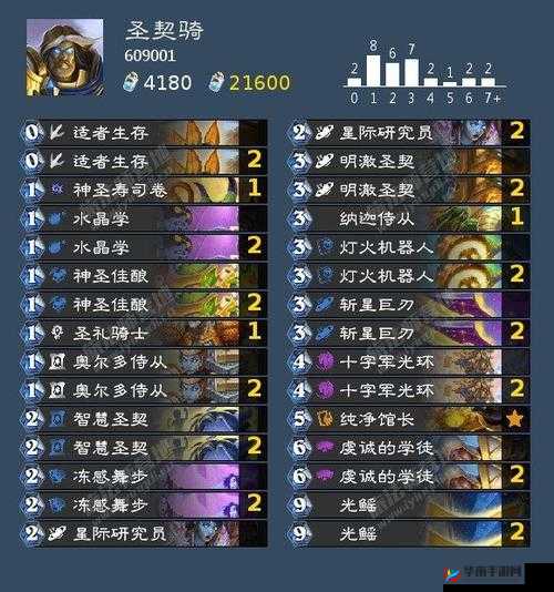 炉石传说砰砰计划狂野群星科技德如何搭配？未来玩法将有何革命性变化？