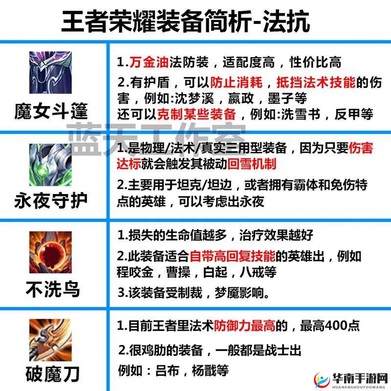 王者大决战新手必看，装备篇里隐藏的底层逻辑与操作映射有何奥秘？