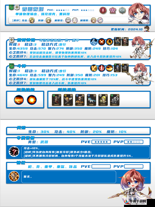 梦幻模拟战英雄图鉴揭秘，蕾蒂西亚如何成为战场上的制胜关键？