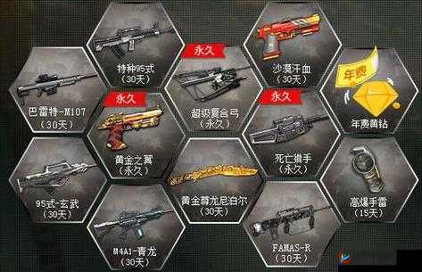 逆战玩家必看，这五种永久神器究竟有多稀有，你拥有几件？