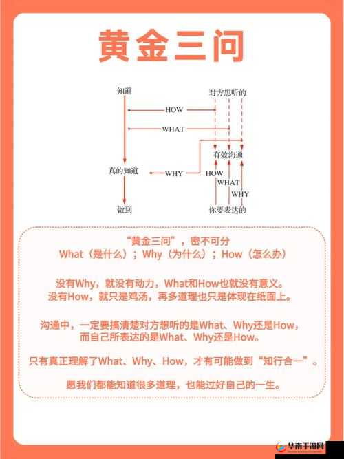 流放之路3.3攻击种类繁多，底层逻辑与实战操作究竟如何掌握？