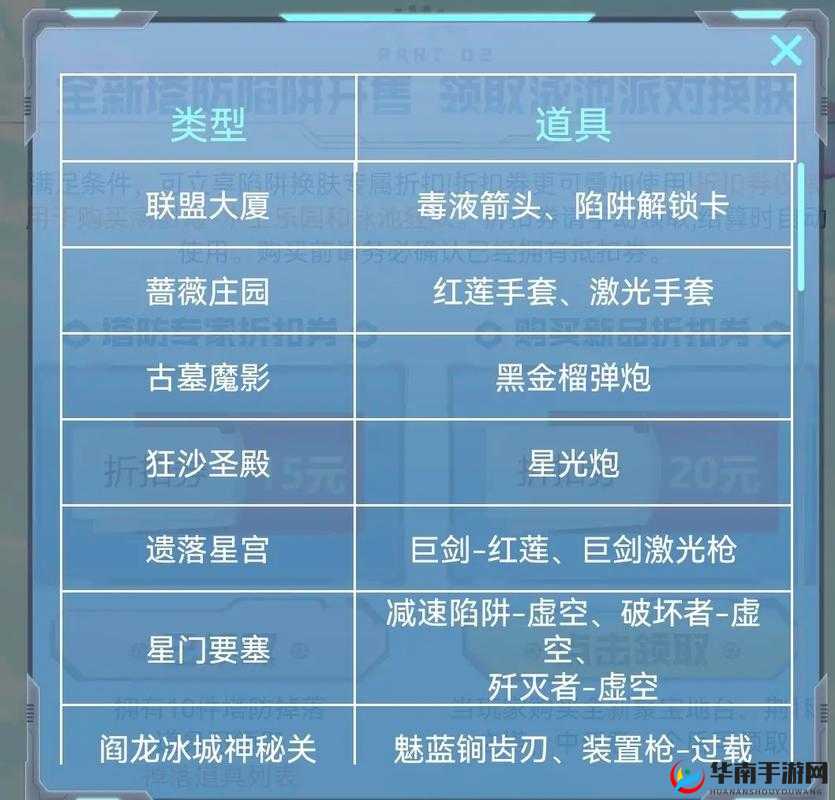 逆战塔防新地图星空遗迹如何完美通关？未来玩法将有何革命性变革？