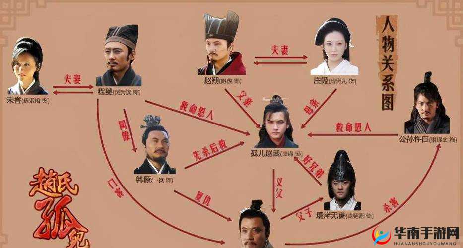 战国幻武苍红家族史记，历史传承、创新融合，玩家如何影响家族命运？