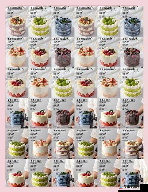 梦幻蛋糕店新人如何速成大神？未来玩法革命预测，你准备好了吗？