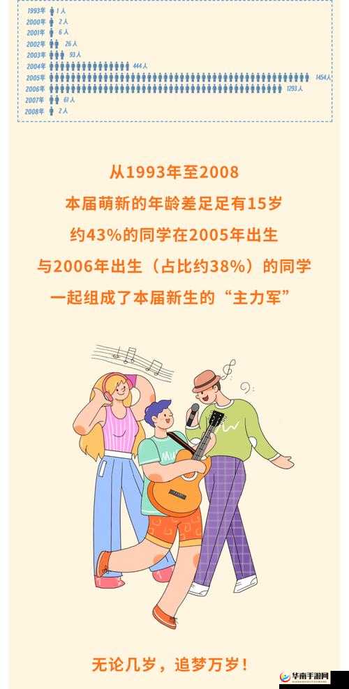 2024男生女生差差差大揭秘：新时代性别差异如何影响生活与职业选择？
