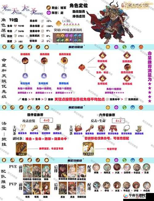 如何击败皇者挑战中的个人首领贵·牛魔王？全攻略揭秘悬念重重！