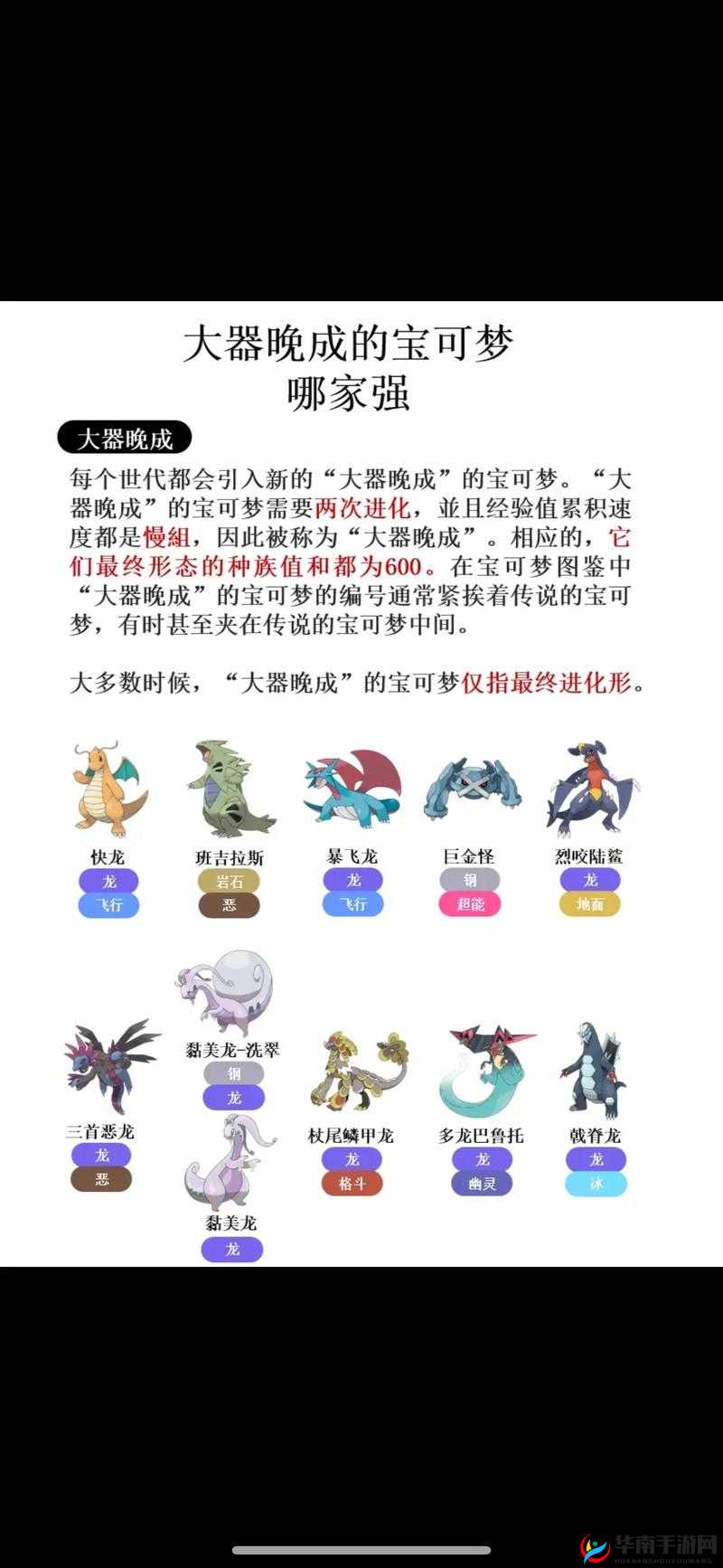 巨蜥技能究竟有多强？怪兽宝贝2传奇怪兽技能介绍揭秘