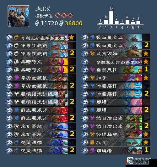 炉石传说平民T7猎卡组如何搭配？深度解析带你揭秘！