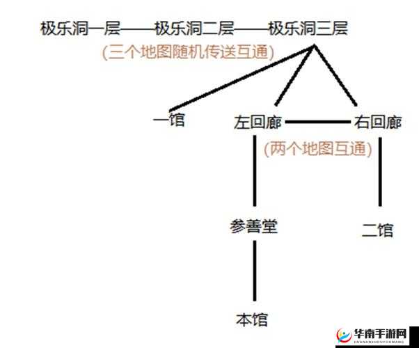 武林霸业深度玩法揭秘，体力系统现状如何？未来将迎来哪些革命性变革？