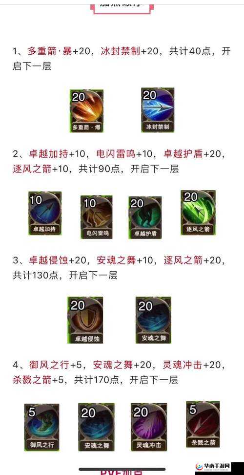 传奇世界正版H5如何高效升级天赋？获取天赋药剂的秘诀何在？