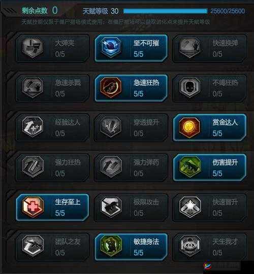 逆战手游猎场天赋如何加点？最强攻略带你揭秘！