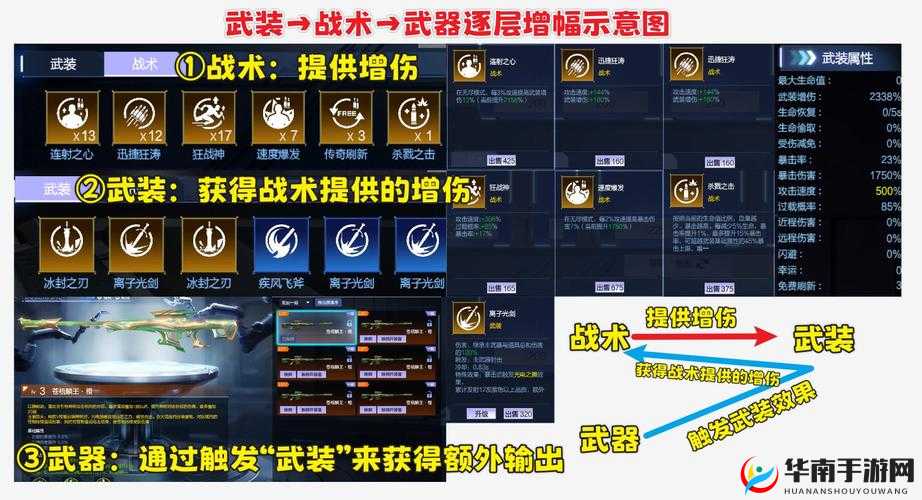 逆战手游机甲对抗怎么玩？揭秘资源管理策略与优化悬念！