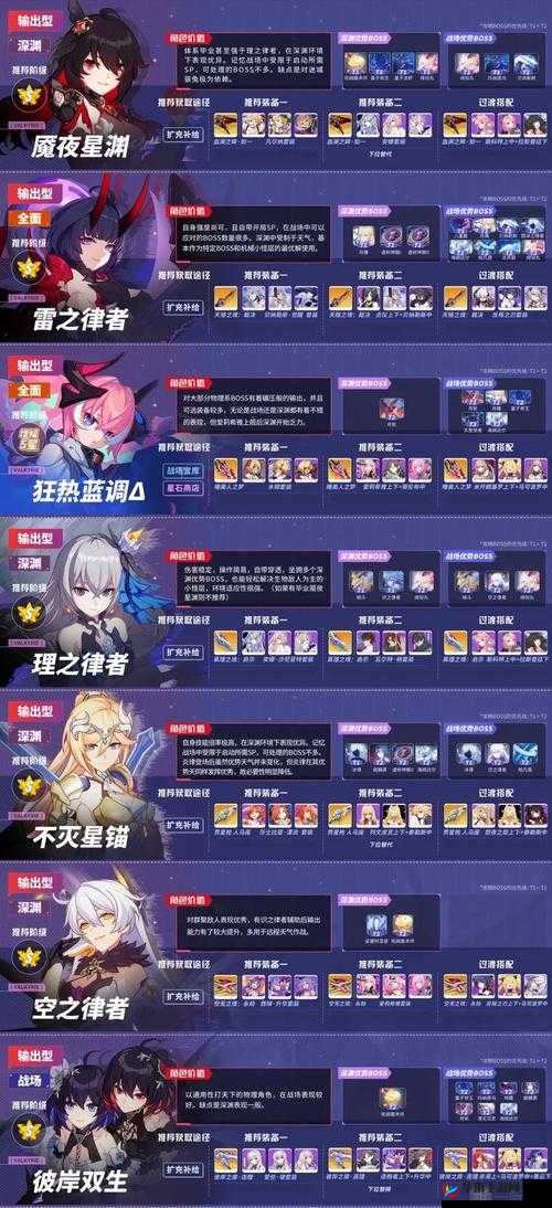 崩坏3「女武神·誓约」如何精准操作，发挥最大战力？攻略来袭！