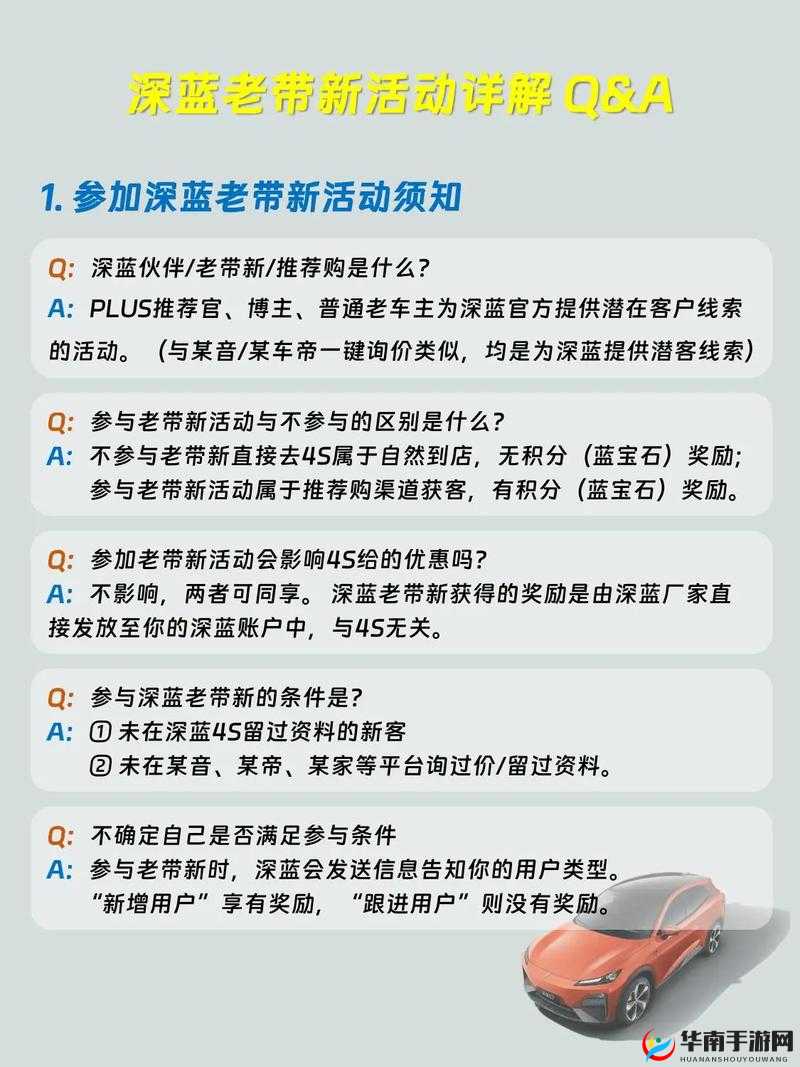 魔卡领域新手课堂揭秘，萌新Q&A究竟如何演变成今日模样？