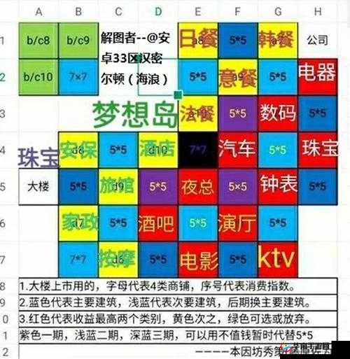 如何在3天内用3888金币快速升至30级？大富豪升级秘籍揭晓！