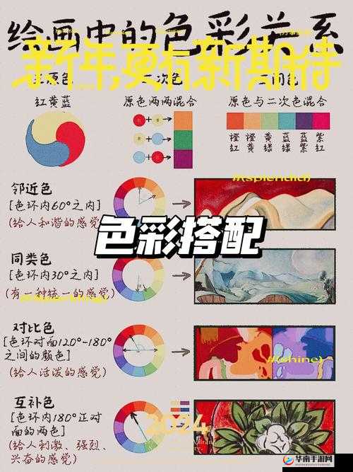 探索色sss的奥秘：如何在日常生活中巧妙运用色彩搭配提升视觉体验？