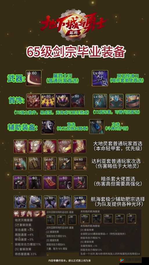 如何打造最强套装？古剑奇谭二手游装备洗练攻略全面解析