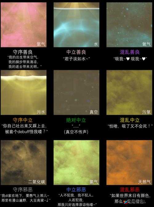 缺氧环境下，常温气体与液体如何在九宫格中分布？揭秘悬念！