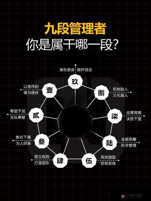 炼神时该选物攻还是法攻？揭秘资源管理中的关键抉择！
