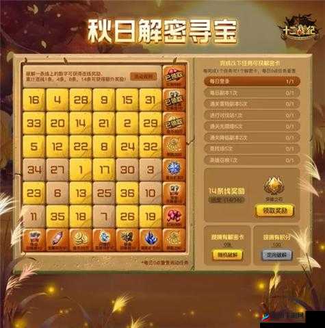 十二战纪签到奖励究竟有何奥秘？解锁无限可能的游戏日常等你来探！