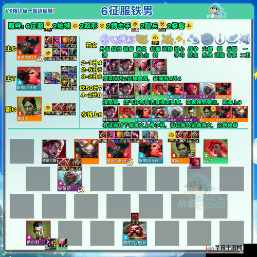 如何巧妙搭配阵容，解锁砖石精灵的最强战斗力攻略？