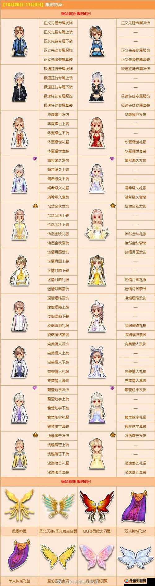 QQ飞车手游12月29日内测申请及不删档资格获取，历史演变揭秘？